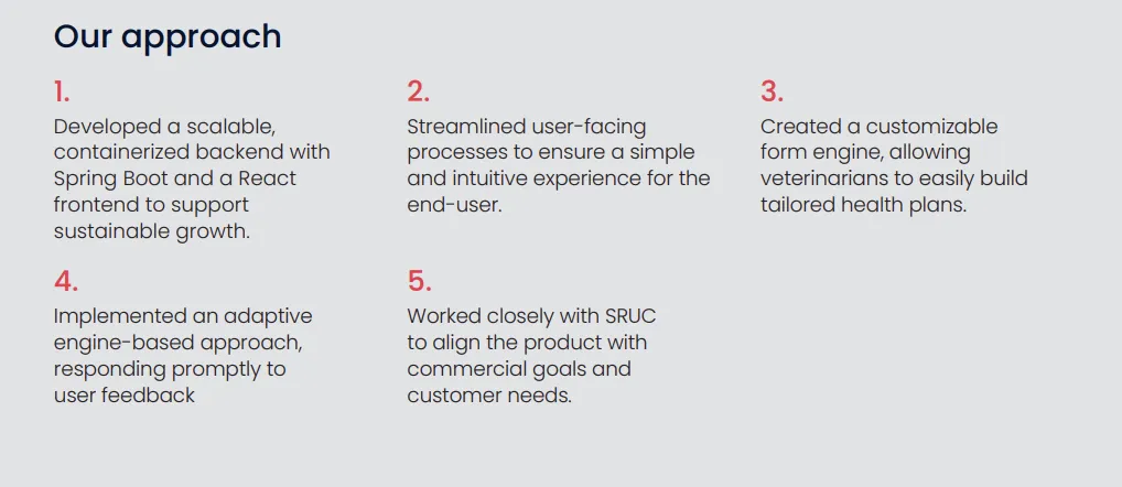Our approach. 1, developed a scalable, containerized backend with Spring Boot and a React frontend to support sustainable growth. 2, streamlined user-facing processes to ensure a simple and intuitive experience for the end-user. 3, created a customizable form engine, allowing veterinarians to easily build tailored health plans. 4, implemented an adaptive engine-based approach, responding promptly to user feedback. 5, worked closely with SRUC to align the product with commercial goals and customer needs.