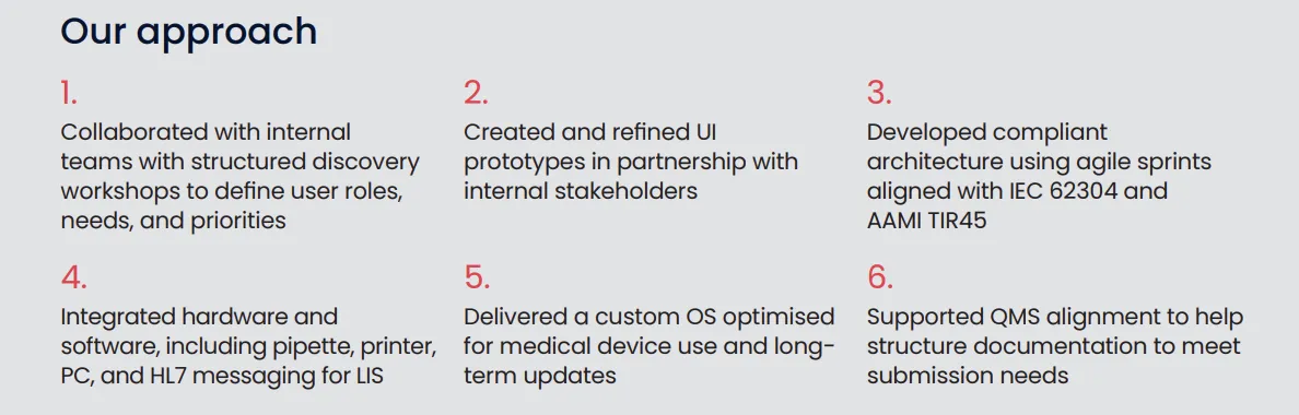 Our approach. 1, collaborated with internal teams with structured discovery workshops to define user roles, needs and priorities. 2, created and refined UI prototypes in partnership with internal stakeholders. 3, developed compliant architecture using agile sprints aligned with IEC 62304 and AAMI TIR45. 4, integrated hardware and software, including pipette, printer, PC and HL7 messaging for LIS. 5, delivered a custom OS optimised for medical device use and long-term updates. 6, supported QMS alignment to help structure documentation to meet submission needs.